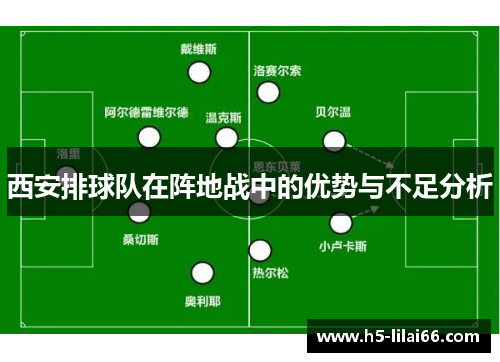 西安排球队在阵地战中的优势与不足分析