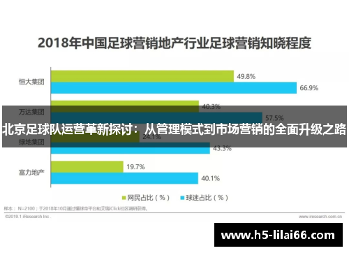 北京足球队运营革新探讨：从管理模式到市场营销的全面升级之路